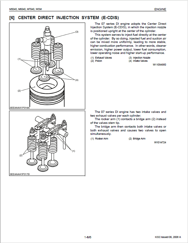 Kubota M5040, M6040, M7040 Tractor Workshop Manual PDF manual preview page 414