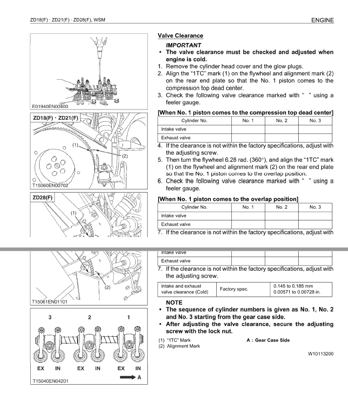 Kubota ZD18F, ZD21F, ZD25F, ZD28F Mower Workshop Service Manual PDF manual preview page 151