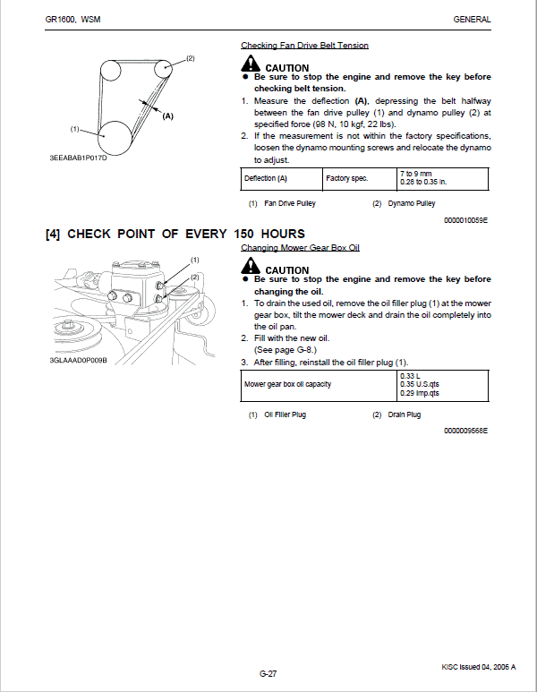 Kubota GR1600 Riding Mower Service Manual PDF manual preview page 263