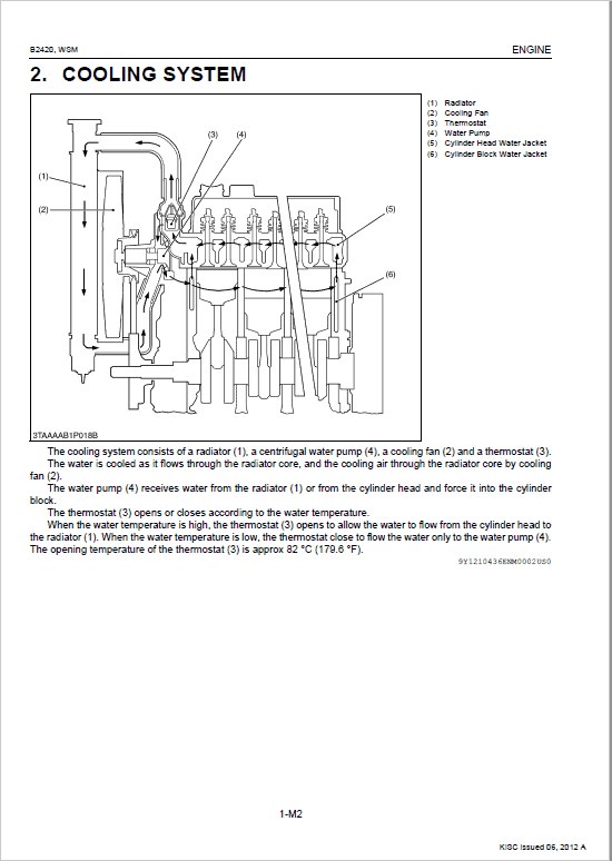 Kubota B2420 Tractor Service Manual PDF manual preview page 313