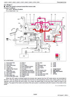 Kubota L3240-3, L3540-3, L3940-3, L4240-3 Tractor Workshop Manual PDF manual preview page 483