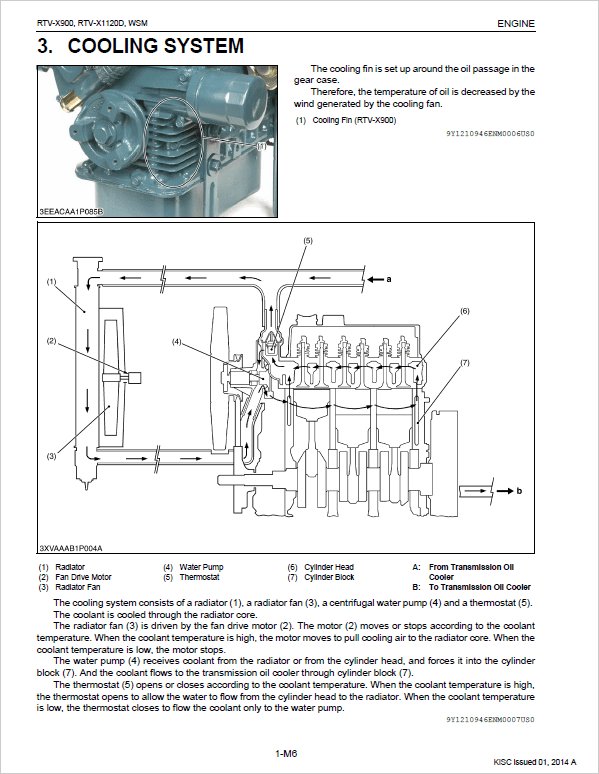 Kubota RTV-X900, RTV-X1120D Utility Vehicle Workshop Service Manual PDF manual preview page 253