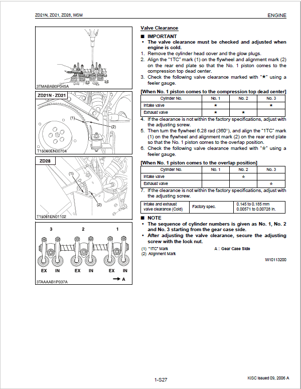 Kubota ZD21N, ZD21, ZD28 Zero Turn Mower Service Manual PDF manual preview page 234