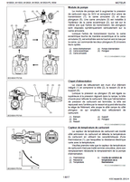 Kubota M100GX, M110GX, M126GX, M135GX Tractor Workshop Manual (French) PDF manual preview page 420