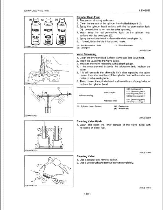 Kubota L2600, L3000 Tractor Workshop Repair Manual PDF manual preview page 199