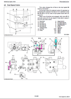 Kubota M8540, M9540 Tractor Workshop Service Manual PDF manual preview page 465
