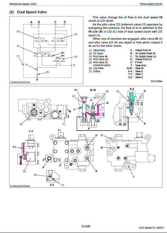 Kubota M8540, M9540 Tractor Workshop Service Manual PDF manual preview page 465