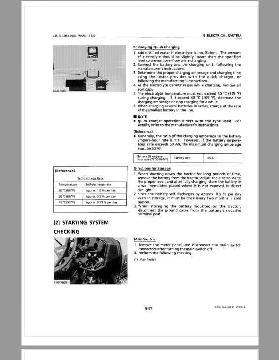 Kubota L35, TL720, BT900 Tractor Workshop Repair Manual PDF manual preview page 224
