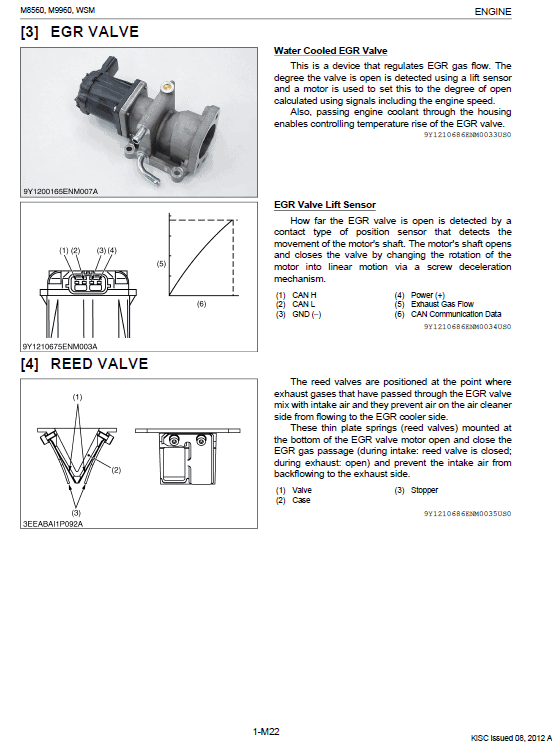 Kubota M8560, M9960 Tractor Workshop Service Manual PDF manual preview page 459
