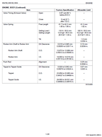 Kubota MX4700, MX5100 Tractor Workshop Service Manual PDF manual preview page 454