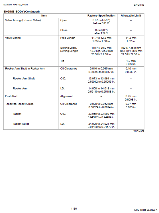 Kubota MX4700, MX5100 Tractor Workshop Service Manual PDF manual preview page 454