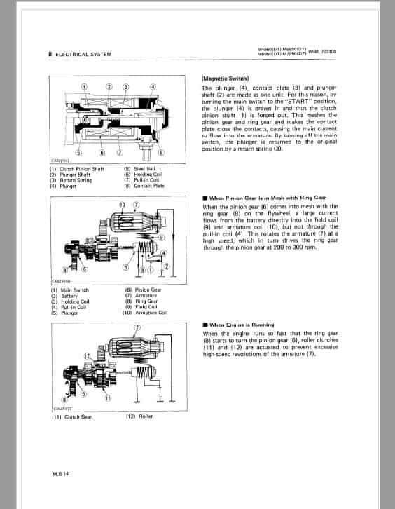 Kubota M4950DT, M5950DT, M6950DT, M7950DT Tractor Workshop Repair Manual PDF manual preview page 174