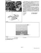 Kubota M7580, M8580, M9580 Tractor Workshop Repair Manual PDF manual preview page 169