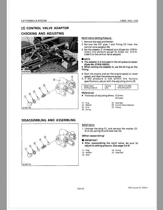 Kubota F1900, F1900E Front Mower Workshop Repair Manual PDF manual preview page 96