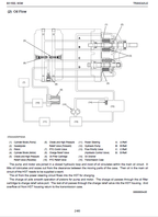 Kubota BX1500 Tractor Workshop Service Manual PDF manual preview page 609