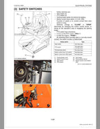 Kubota Z122R-AU Zero Turn Mower Workshop Repair Manual PDF manual preview page 101