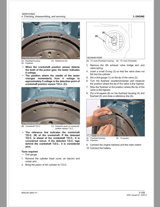 Kubota M5N-091, M5N-111 Tractor Workshop Repair Manual PDF manual preview page 6