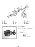 Kubota KX91-3, KX101-3 Excavator Workshop Service Manual PDF manual preview page 741
