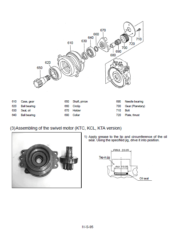 Kubota KX91-3, KX101-3 Excavator Workshop Service Manual PDF manual preview page 741