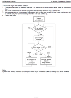 Kubota KX91-3S, KX101-3, KX121-3S, KX161-3S Excavator Manual PDF manual preview page 711