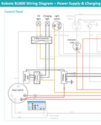 Kubota B1600, B1600DT Tractor Operating Manual PDF manual preview page 643
