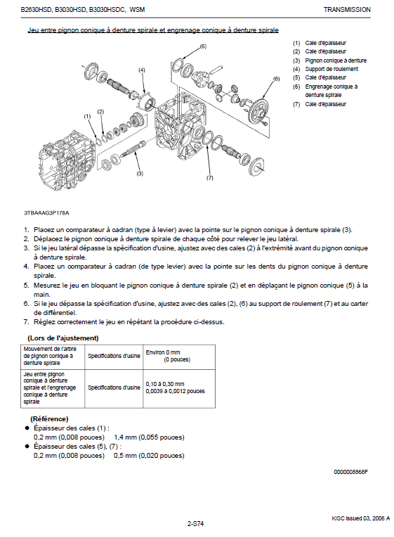 Kubota B2630HSD, B3030HSD, B3030HSDC Tractor Workshop Manual PDF manual preview page 681