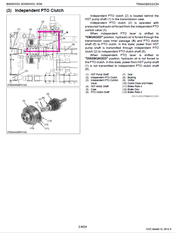 Kubota B2650HSDC, B3350HSDC Workshop Service Manual PDF manual preview page 676