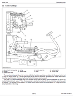 Kubota B3200 Tractor Workshop Service Manual PDF manual preview page 666