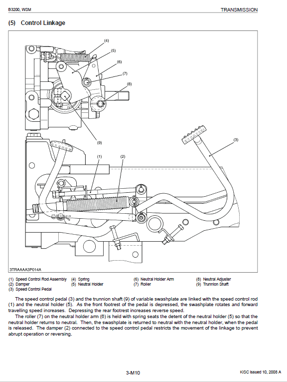 Kubota B3200 Tractor Workshop Service Manual PDF manual preview page 666