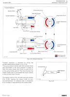 Kubota B6100HST, B7100HST Tractor Workshop Service Manual PDF manual preview page 657