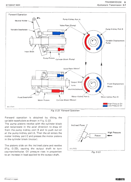 Kubota B6100HST, B7100HST Tractor Workshop Service Manual PDF manual preview page 657