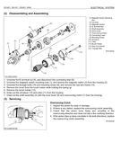 Kubota ZD18F, ZD21F, ZD25F, ZD28F Mower Workshop Service Manual PDF manual preview page 152