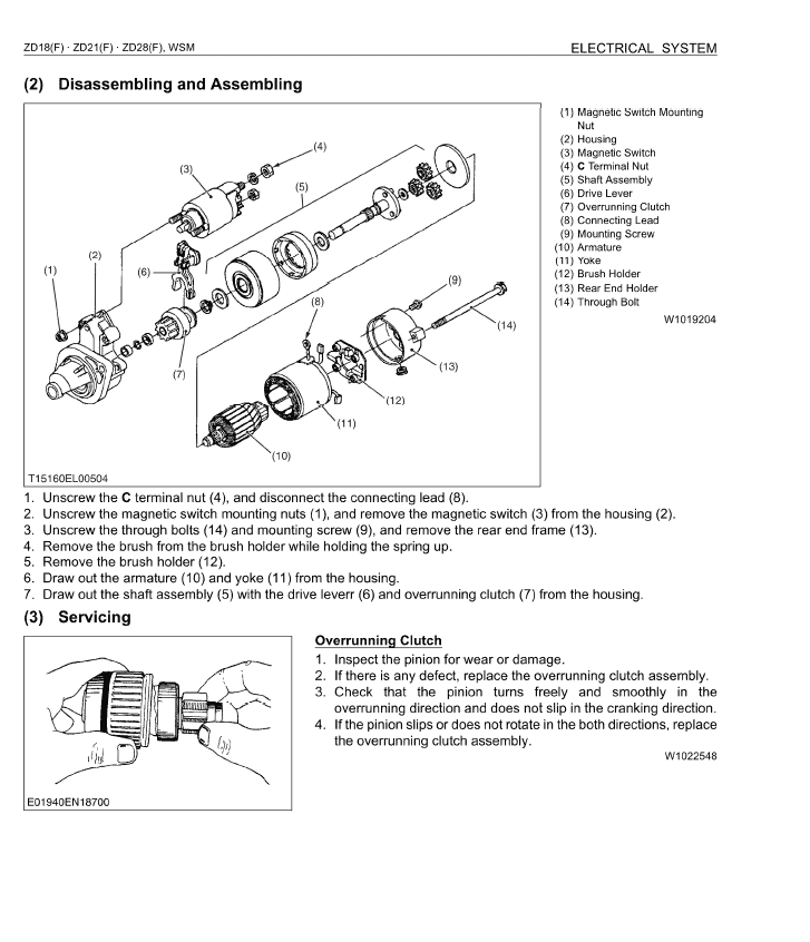 Kubota ZD18F, ZD21F, ZD25F, ZD28F Mower Workshop Service Manual PDF manual preview page 152