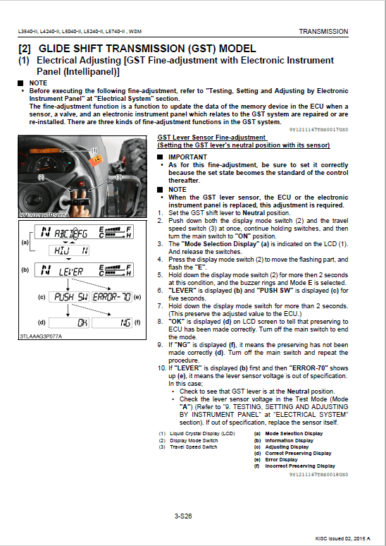 Kubota L3540-II, L4240-II, L5040-II, L5240-II, L5740-II Tractor Service Manual PDF manual preview page 245