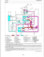Kubota L4600 Tractor Workshop Repair Manual PDF manual preview page 205