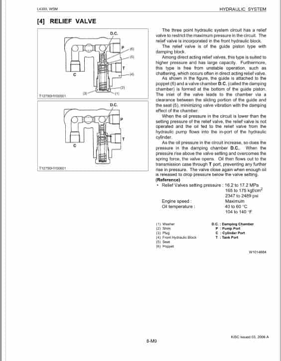 Kubota L4300 Tractor Workshop Repair Manual PDF manual preview page 215