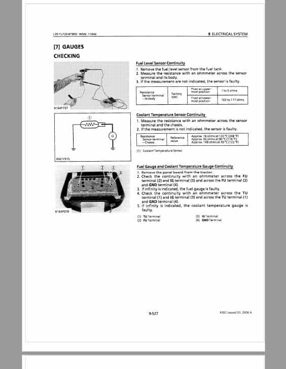 Kubota L35, TL720, BT900 Tractor Workshop Repair Manual PDF manual preview page 225