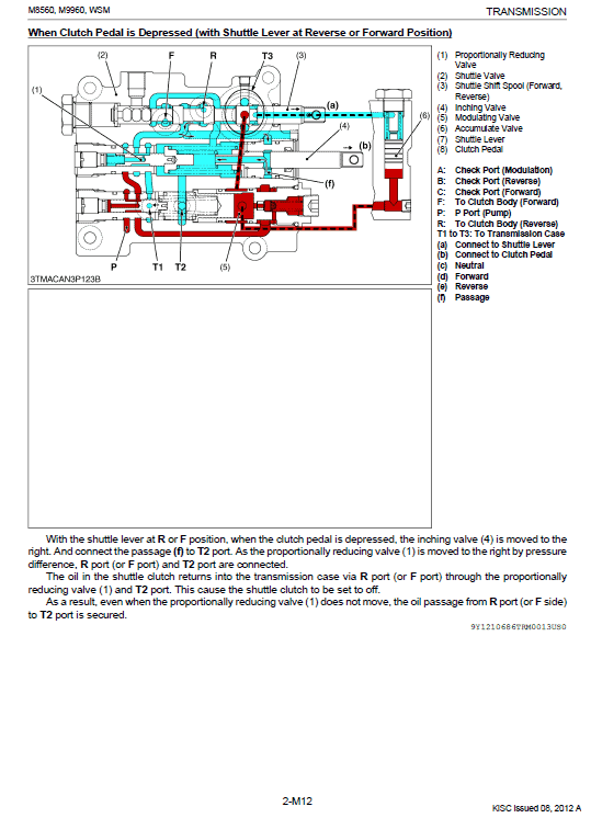 Kubota M8560, M9960 Tractor Workshop Service Manual PDF manual preview page 460