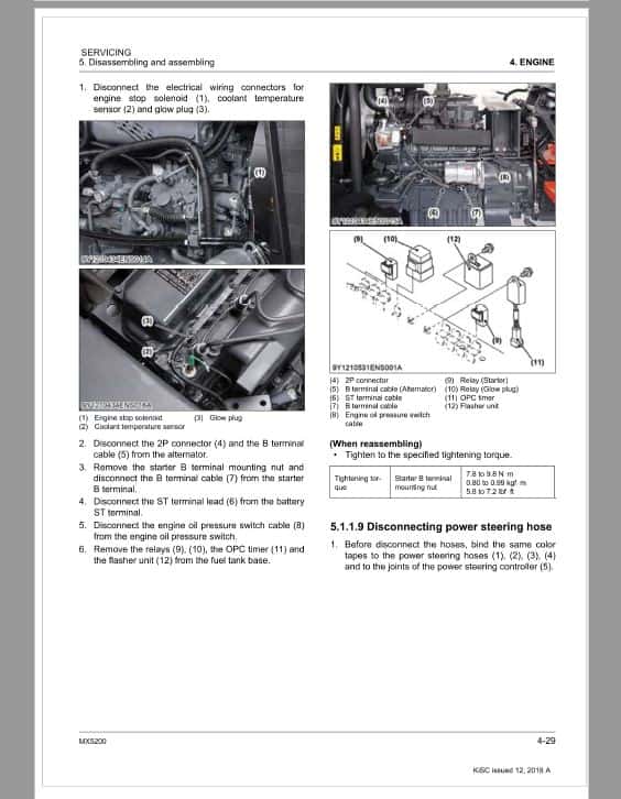 Kubota MX5200 Tractor Workshop Repair Manual PDF manual preview page 165