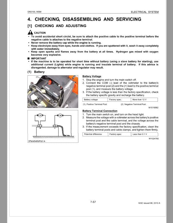 Kubota GR2100 Lawn Mower Workshop Repair Manual PDF manual preview page 142