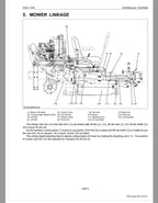 Kubota GZD21 Zero Turn Mower Workshop Repair Manual PDF manual preview page 132