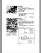 Kubota T1460, T1560, T1760 Lawn Mower Workshop Repair Manual PDF manual preview page 127