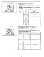 Kubota AV16, AV38, AV55, AV65 Generator Workshop Manual PDF manual preview page 332