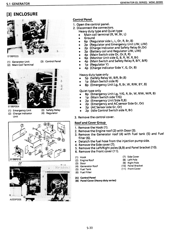 Kubota GL Series Generator Workshop Service Manual PDF manual preview page 328
