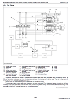 Kubota BX1870, BX2370, BX2670 Tractor Loader Workshop Manual PDF manual preview page 606
