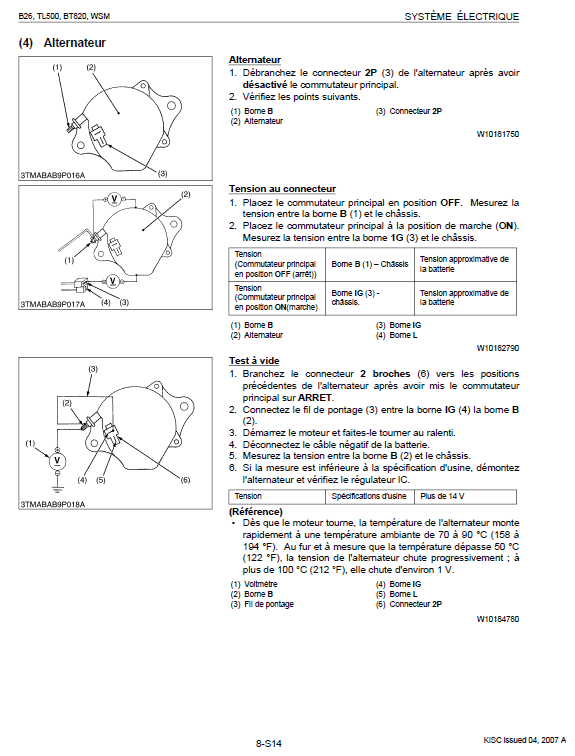 Kubota B26, TL500, BT820 Tractor Loader Workshop Manual PDF manual preview page 631