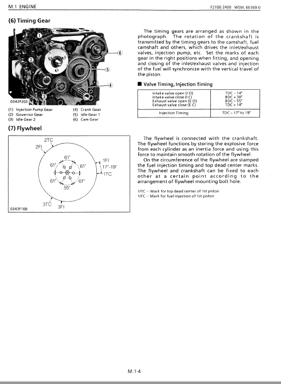Kubota F2000, F2100, F2100E, F2400 Front Mower Workshop Service Manual PDF manual preview page 596