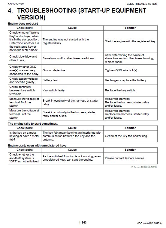 Kubota KX040-4 Excavator Workshop Service Manual PDF manual preview page 732