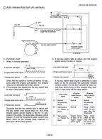 Kubota KX91-3, KX101-3 Excavator Workshop Service Manual PDF manual preview page 742