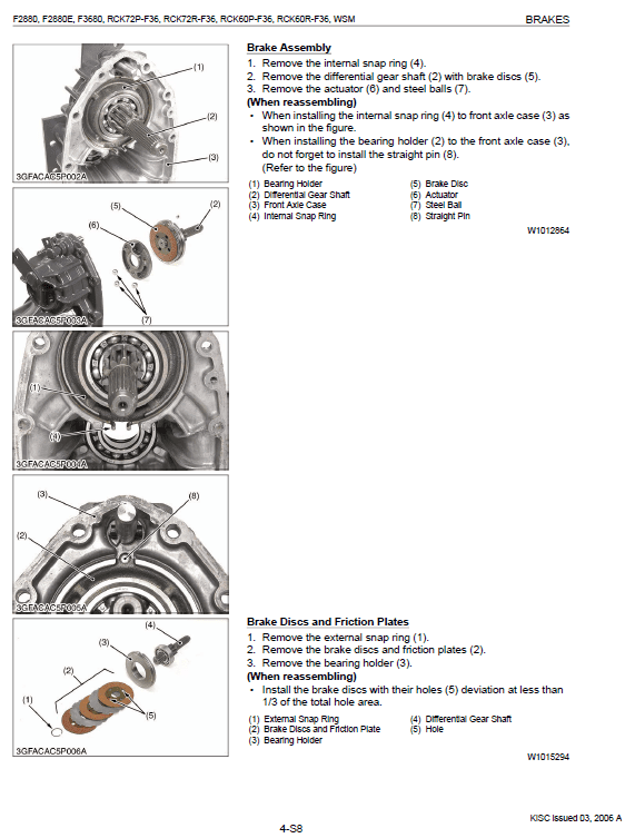 Kubota F2880, F2880E, F3680 Front Mower Workshop Service Manual PDF manual preview page 585